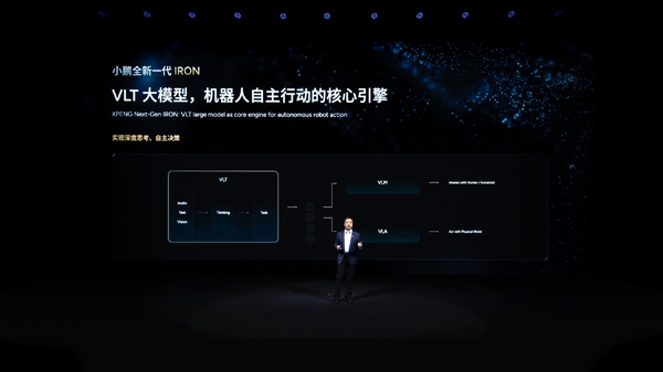 会走猫步！小鹏发布新一代人形机器人IRON：用上全固态电池