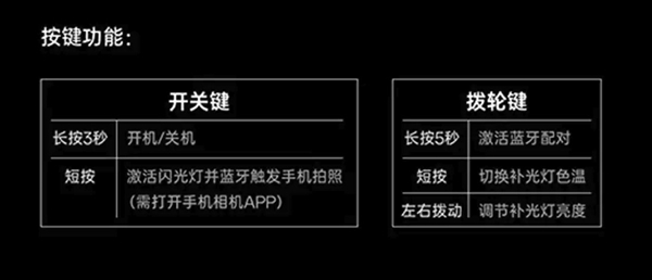 OPPO哈苏磁吸闪补光环灯上手:199元闭眼入