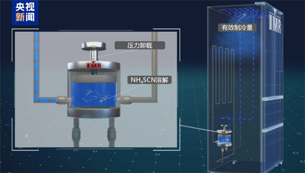 我国制冷技术新突破！20秒内骤降近30℃ 有望应用于数据中心